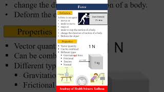 What is Force  BioPhysics by Imran Yaseen [upl. by Nyral]