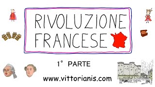 La Rivoluzione francese parte prima [upl. by Areyk]