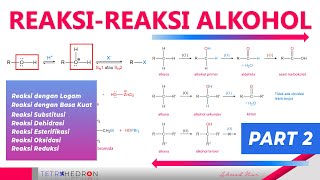 ReaksiReaksi Alkohol PART 2  Reaksi Substitusi Alkohol dan Reaksi Dehidrasi Alkohol [upl. by Ahsinav]