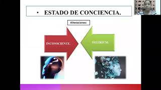 Alteraciones de la conciencia🤕🧠 [upl. by Aem]