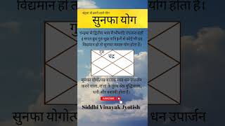 सुनफा योग  sunfa yog in horoscope  jyotish and vastu  horoscope astrology jyotish [upl. by Aztin]