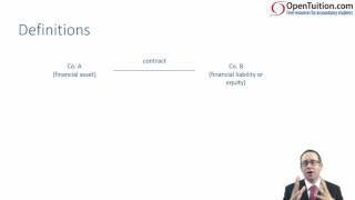 ACCA P2 Financial instruments IFRS 9 Introduction [upl. by Nate]