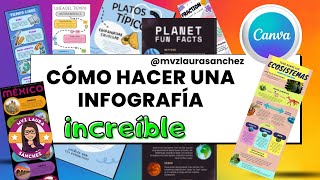 COMO HACER UNA INFOGRAFÍA INCREÍBLE CANVA mvzlaurasanchez [upl. by Eintirb]