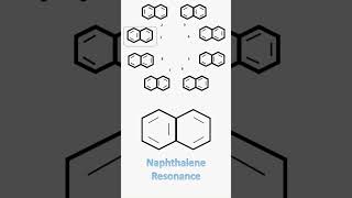 Resonance Structures of Naphthalene shorts science chemistry resonance [upl. by Anora649]