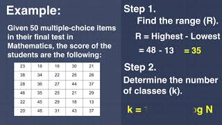 Constructing Frequency Distribution Table Sturges Formula [upl. by Ahtiekahs]