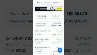 Profit  Trading  Paper Trading  Trade Essence  shorts ytshorts trading [upl. by Karoline]