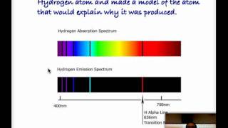 Video 6 Bohr amp the Light Spectrum [upl. by Adner743]