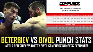 BETERBIEV VS BIVOL  COMPUBOX DEBUNKED 👀🥊 [upl. by Erwin]