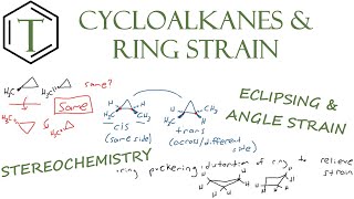 Cycloalkanes and Ring Strain  Organic Chemistry Lessons [upl. by Iaverne945]