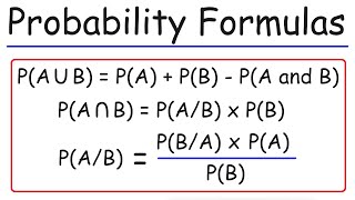 Probability Formulas Symbols amp Notations  Marginal Joint amp Conditional Probabilities [upl. by Warrenne]