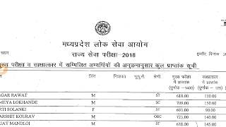 MPPSC  2018 Result Declared  Full Marks Obtained list  Mains  Interview [upl. by Aes431]