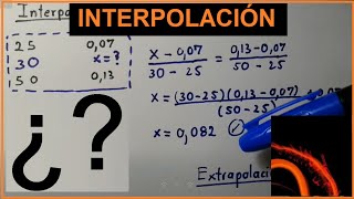 INTERPOLACIÓN Y EXTRAPOLACIÓN de valores Procedimiento de cálculo Ejemplos [upl. by Uaerraj]