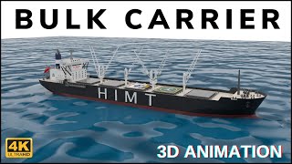 Bulk Carrier 3D Animated Explanation  Ship Terminology  Virtual Tour of a Bulk Carrier [upl. by Enhpad]