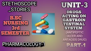 Antipeptic ulcer and Antacids drugs Bsc Nursing 3rd Semester pharmacology 1 [upl. by Adigirb]