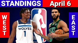 April 6  NBA STANDINGS  WESTERN and EASTERN CONFERENCE [upl. by Harcourt]