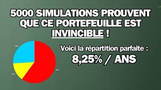 Comment construire le portefeuille en bourse parfait [upl. by Penland]