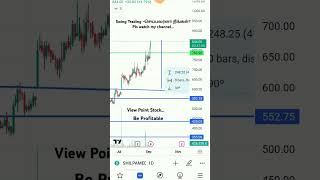 Rsi divergence trading strategy buyhuge stocks stockmarket youtubeshorts shortsfeed buying [upl. by Ji452]