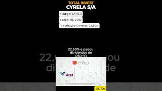 CYRELA SA  2260 de valorização nos ultimos 12 meses investimentos dividendos b3 [upl. by Enelloc]