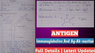 Antigen in microbiology  antigen [upl. by Zsuedat]