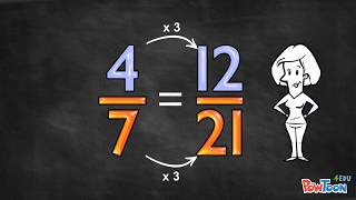 Compare amp Order Fractions by Equivalency [upl. by Yrreb]