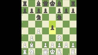 NizmoLarsen chess trap trap chess chessgame checkmate chesscom views shorts fyp foryou yt [upl. by Balfour]