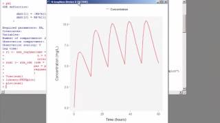 PKPD modeling and Simulation using R PKPDsim R Lab [upl. by Towroy]