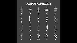 The Spirit Guide How To Read amp Write Ogham old Irish Includes Translator amp Simple Craft [upl. by Einot278]