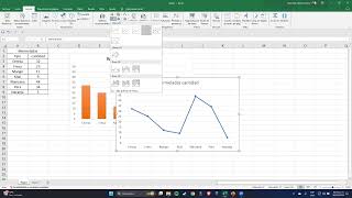 Como hacer graficas de barras y líneas en Excel Fácilmente [upl. by Ecyob]