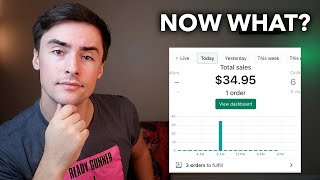 How To Fulfill Orders With AliExpress  Shopify Dropshipping 2023 [upl. by Nitas]