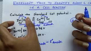 Trick to identify Anode and Cathode in a cell reaction [upl. by Neellek938]