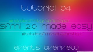 C Sfml 20 Made Easy Tutorial 4  Events Overview [upl. by Isadora]