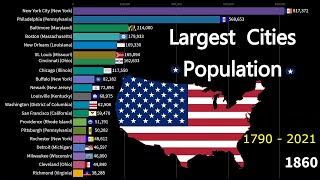 Most Populated Cities in the United States of America [upl. by Euqnom944]