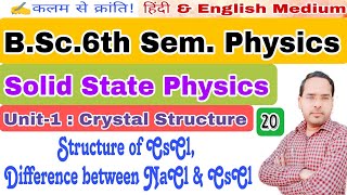 Solid State PhysicsLec20BSc 6th Sem Physicsby Navneet Gautam [upl. by Kingdon]