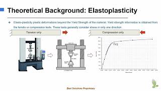 Fundamentals ElastoPlasticity [upl. by Iblok]