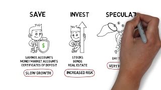 The Difference Between Saving Investing and Speculating [upl. by Notloc497]