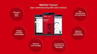 Danfoss VLT® Wireless Communication Panel LCP 103 [upl. by Knowlton279]