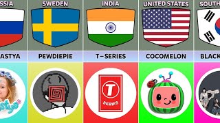 Most Subscribed YouTube Channel From Different Countries [upl. by Rabi955]