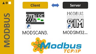 Modbus  Simuler une communication avec Modsim  Modscan [upl. by Virgin437]