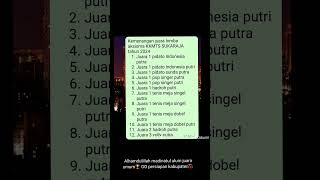 Alhamdulillah Pondok Pesantren Modern Madinatul Ulum Sukabumi fypシ゚viral [upl. by Nylirehc202]