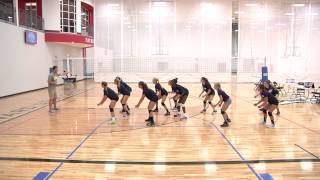 Shuffling Drill  Volleyball Drill [upl. by Geffner]