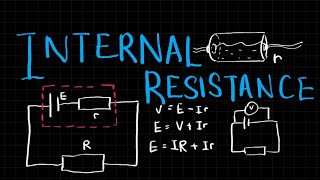 Internal Resistance Practical Circuits A Level Physics [upl. by Yggam560]