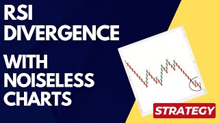 RSI DIVERGENCE Strategy WITH NOISELESS CHART [upl. by Lehcer222]