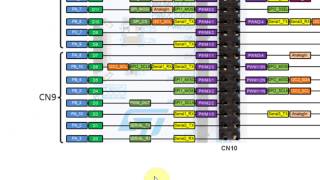 STM32 UART BootLoader HowTo [upl. by Eillib]