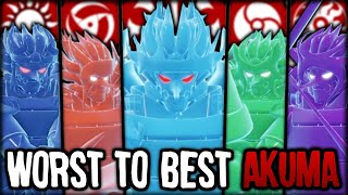 ALL Akumas RANKED From WORST To BEST  Shinobi Life 2 Bloodline Tier List [upl. by Khalil913]