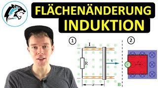 Induktion durch Flächenänderung  Physik Tutorial [upl. by Uzia808]