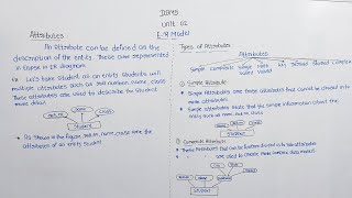 Attributes Types of Attributes in ER Model  Full Concept  DBMS in Kannada [upl. by Hodosh665]