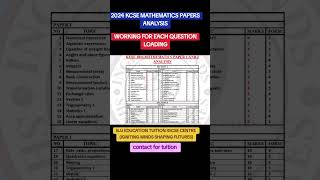 2024 KCSE MATHEMATICS PAPERS 1 and 2 ANALYSIS mrbeast kcsemadeeasy highschoolmath exam [upl. by Htebirol]