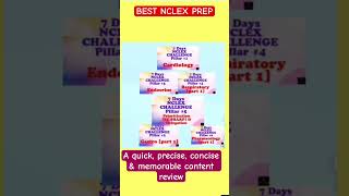 BEST NCLEX PREP FOR NURSING  NCLEX Challenge shorts nclex nclexprep nursingstudent shorts [upl. by Ayad]