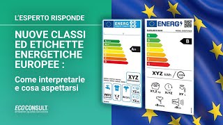 🎤INTERVISTA  Nuove classi ed etichette energetiche europee come interpretarle e cosa aspettarsi [upl. by Ane]