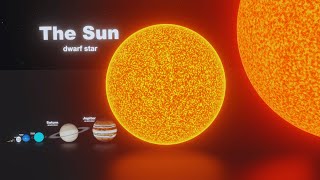 Universe Size Comparison  3D Animation 2024 [upl. by Ecerehs]